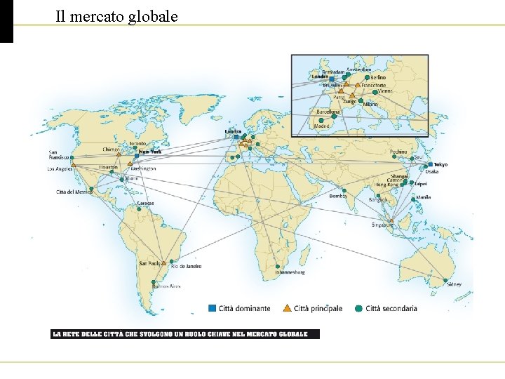 Il mercato globale 