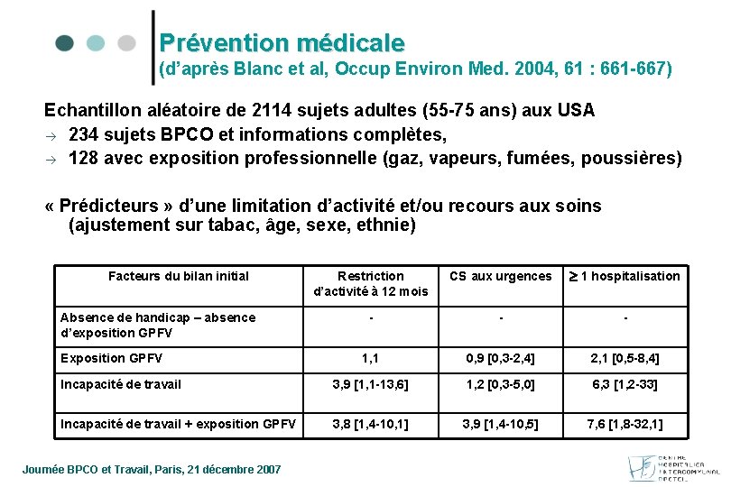 Prévention médicale (d’après Blanc et al, Occup Environ Med. 2004, 61 : 661 -667)