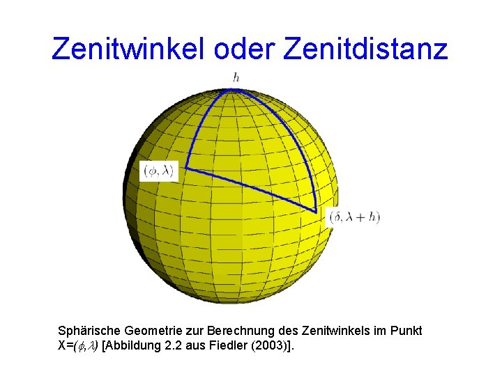 Zenitwinkel oder Zenitdistanz Sphärische Geometrie zur Berechnung des Zenitwinkels im Punkt X=(f, l) [Abbildung