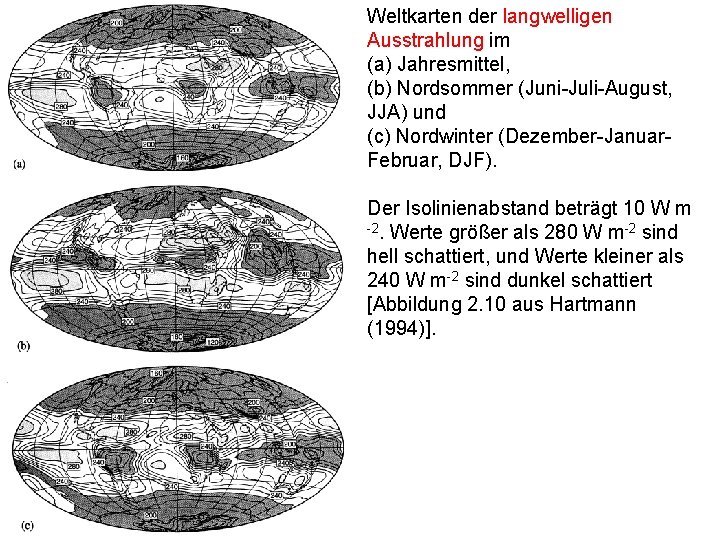 Weltkarten der langwelligen Ausstrahlung im (a) Jahresmittel, (b) Nordsommer (Juni-Juli-August, JJA) und (c) Nordwinter