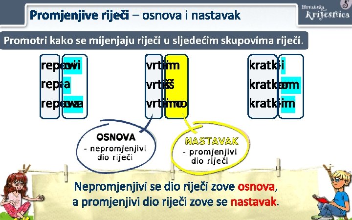 Promjenjive riječi – osnova i nastavak Promotri kako se mijenjaju riječi u sljedećim skupovima