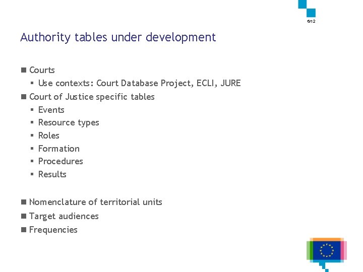 6/12 Authority tables under development n Courts § Use contexts: Court Database Project, ECLI,