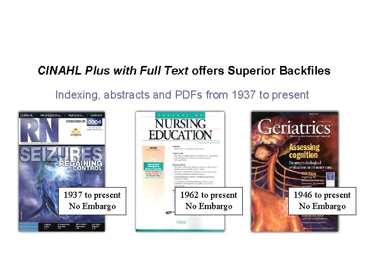 CINAHL Plus with Full Text offers Superior Backfiles Indexing, abstracts and PDFs from 1937