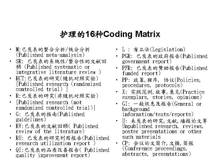 护理的16种Coding Matrix • M: 已发表的整合分析/统合分析 (Published meta-analysis) • SR: 已发表的系统性/整合性的文献回 顾 (Published systematic or