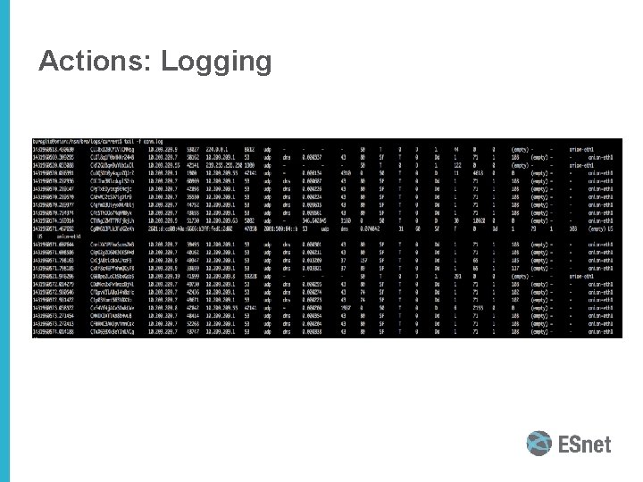 Actions: Logging 