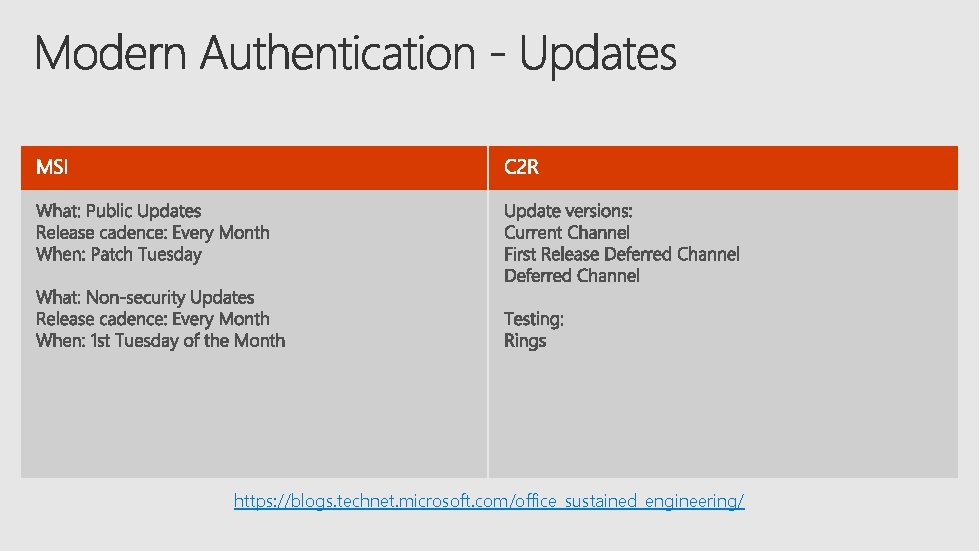 https: //blogs. technet. microsoft. com/office_sustained_engineering/ 