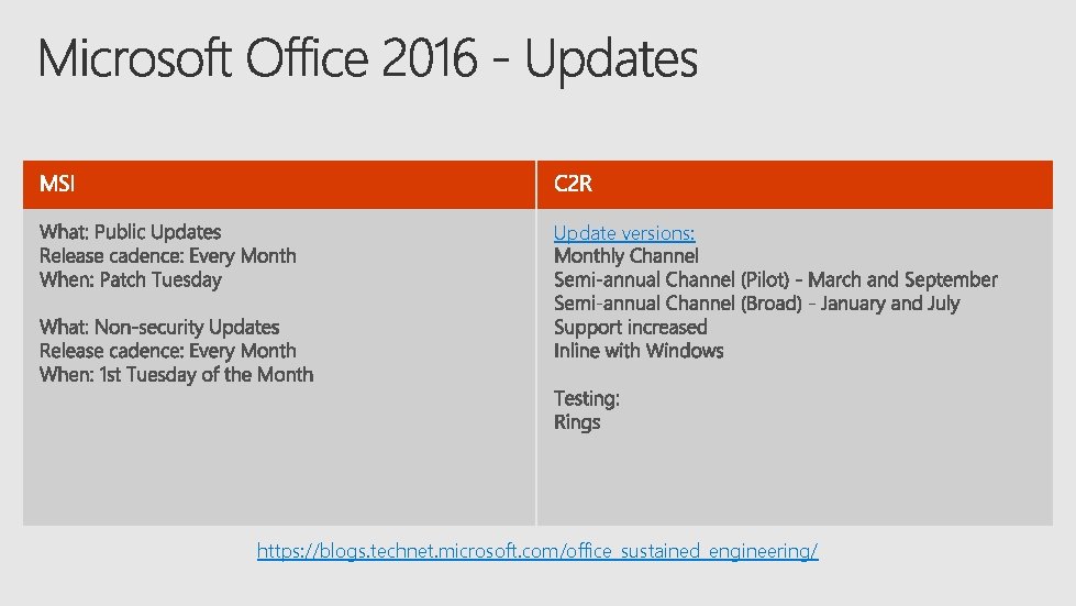 Update versions: https: //blogs. technet. microsoft. com/office_sustained_engineering/ 