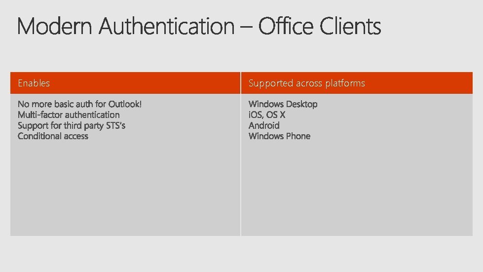 Enables Supported across platforms 