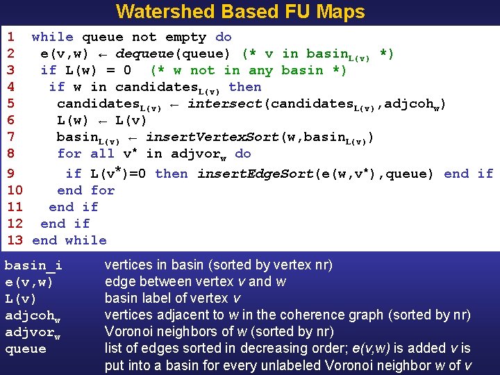 Watershed Based FU Maps 1 while queue not empty do 2 e(v, w) ←