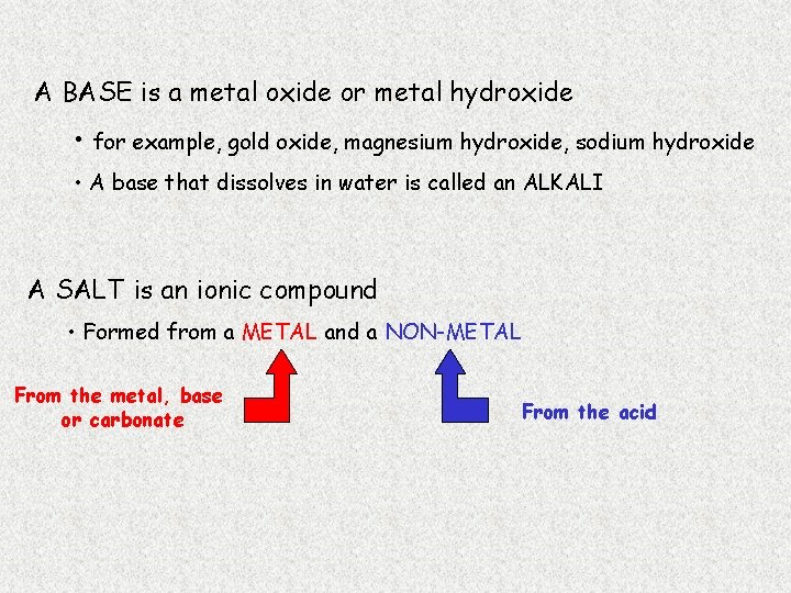 A BASE is a metal oxide or metal hydroxide • for example, gold oxide,