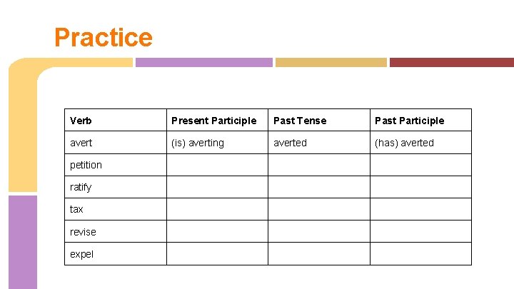 Practice Verb Present Participle Past Tense Past Participle avert (is) averting averted (has) averted