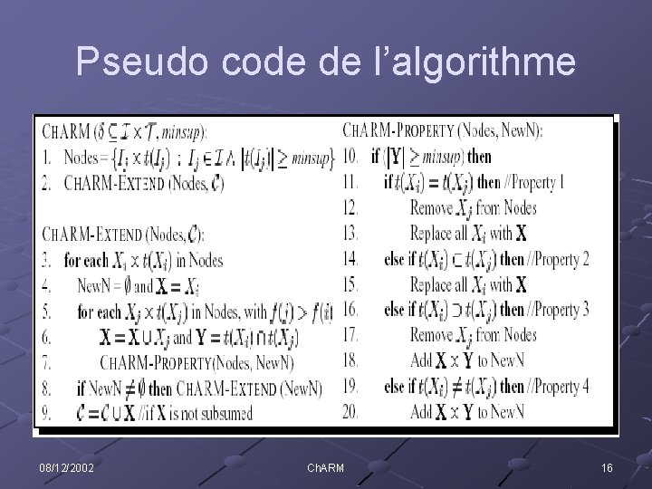 Pseudo code de l’algorithme 08/12/2002 Ch. ARM 16 