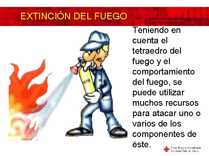 EXTINCIÓN DEL FUEGO Teniendo en cuenta el tetraedro del fuego y el comportamiento del