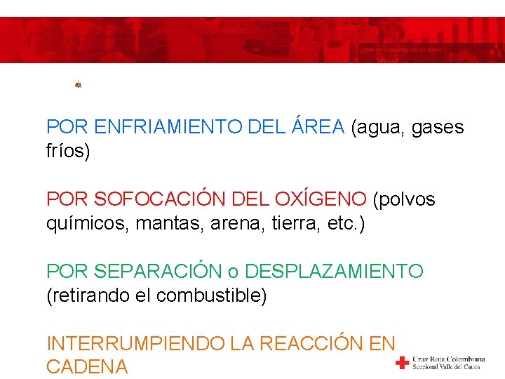 POR ENFRIAMIENTO DEL ÁREA (agua, gases fríos) POR SOFOCACIÓN DEL OXÍGENO (polvos químicos, mantas,