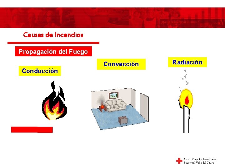 Causas de Incendios Propagación del Fuego Convección Radiación Conducción Sólidos Líquido y Gases Ondas