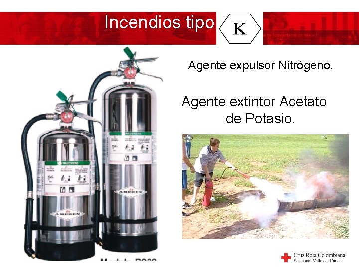 Incendios tipo Agente expulsor Nitrógeno. Agente extintor Acetato de Potasio. 