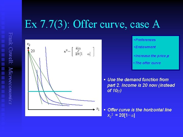 Ex 7. 7(3): Offer curve, case A Frank Cowell: Microeconomics §Preferences x 2 •