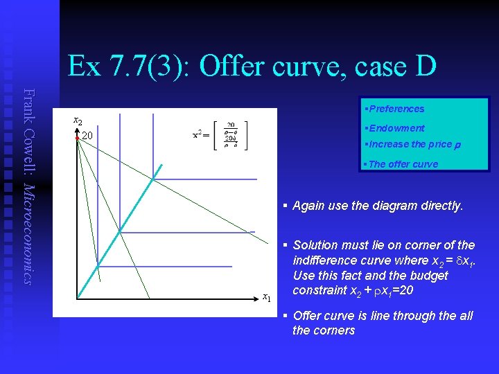 Ex 7. 7(3): Offer curve, case D Frank Cowell: Microeconomics §Preferences x 2 §Endowment