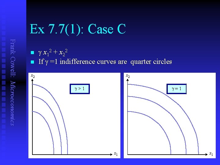 Ex 7. 7(1): Case C Frank Cowell: Microeconomics n n g x 12 +