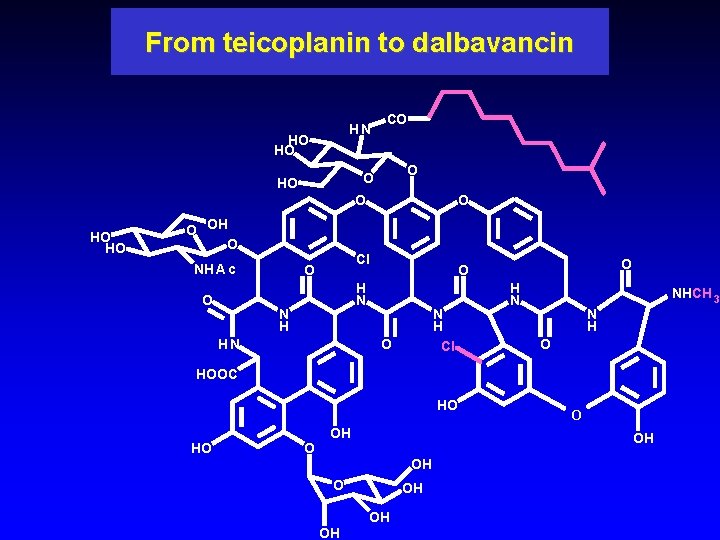 From teicoplanin to dalbavancin HN HO HO CO O O HO HO O OH