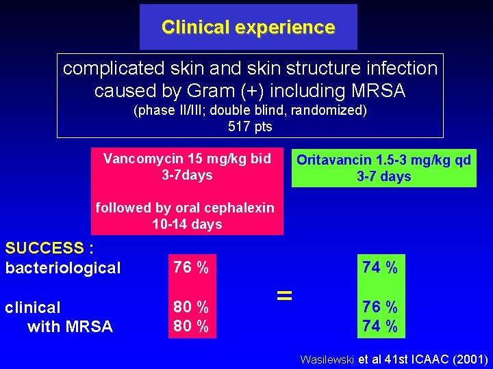 Clinical experience complicated skin and skin structure infection caused by Gram (+) including MRSA