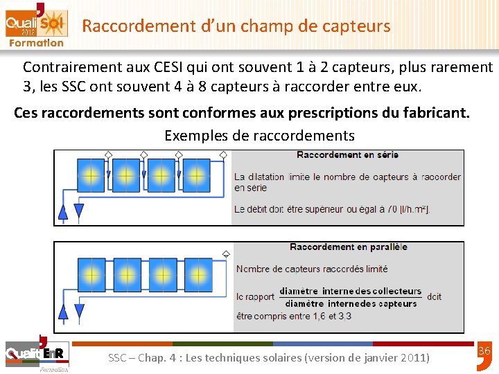 Raccordement d’un champ de capteurs Contrairement aux CESI qui ont souvent 1 à 2