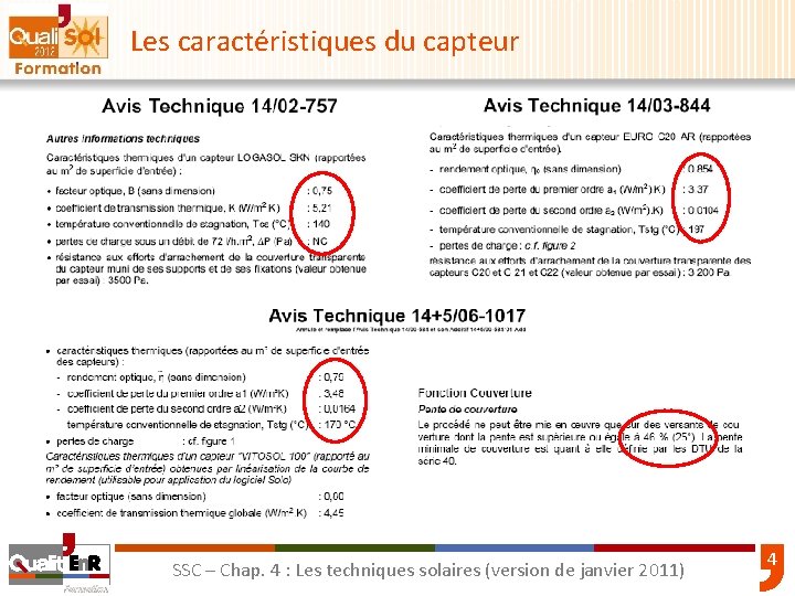 Les caractéristiques du capteur SSC – Chap. 4 : Les techniques solaires (version de