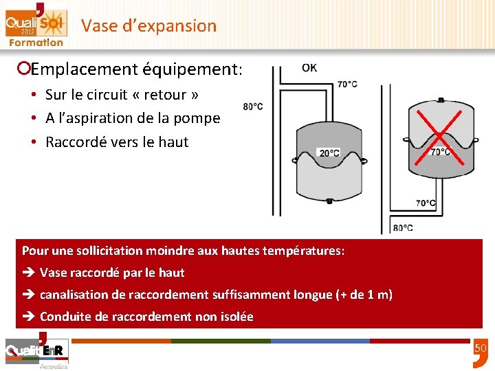 Vase d’expansion ¡Emplacement équipement: • Sur le circuit « retour » • A l’aspiration