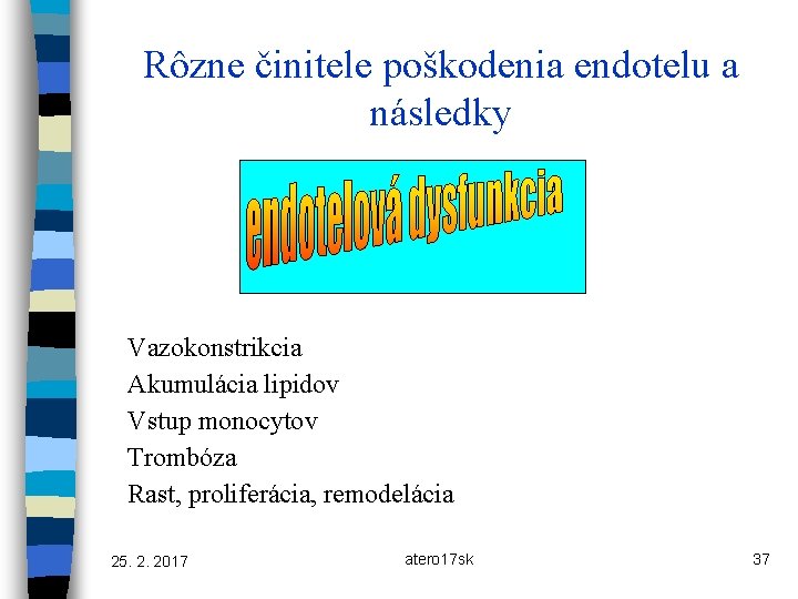 Rôzne činitele poškodenia endotelu a následky Vazokonstrikcia Akumulácia lipidov Vstup monocytov Trombóza Rast, proliferácia,