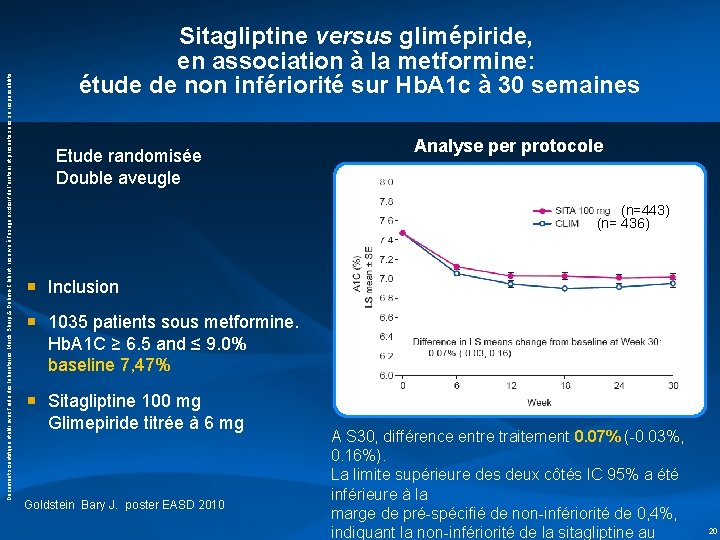 Document scientifique établi avec l’aide des laboratoires Merck Sharp & Dohme-Chibret, réservé à l’usage