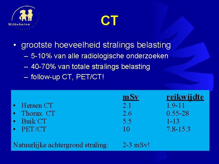 CT • grootste hoeveelheid stralings belasting – 5 -10% van alle radiologische onderzoeken –