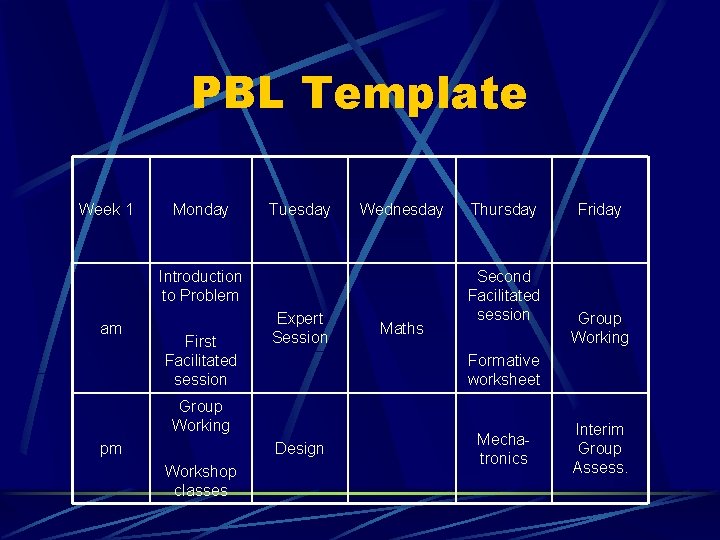 PBL Template Week 1 Monday Tuesday Wednesday Introduction to Problem am First Facilitated session