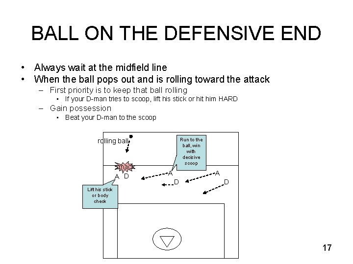 BALL ON THE DEFENSIVE END • Always wait at the midfield line • When