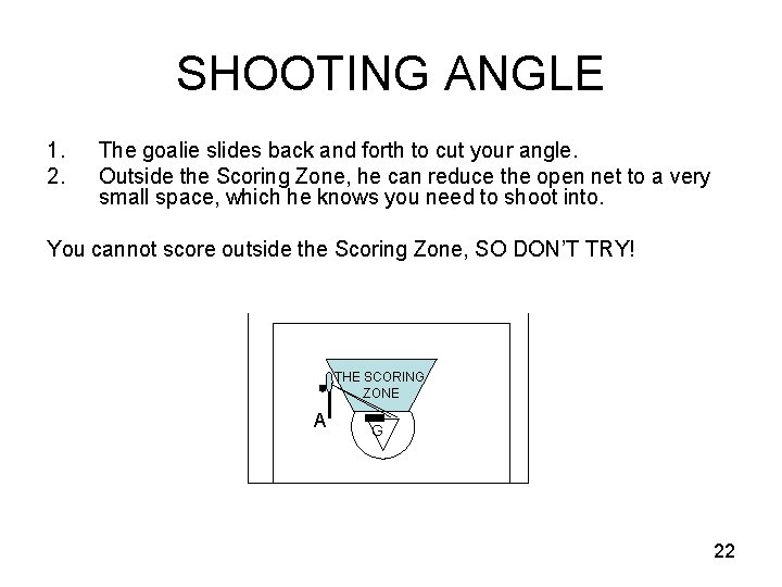 SHOOTING ANGLE 1. 2. The goalie slides back and forth to cut your angle.