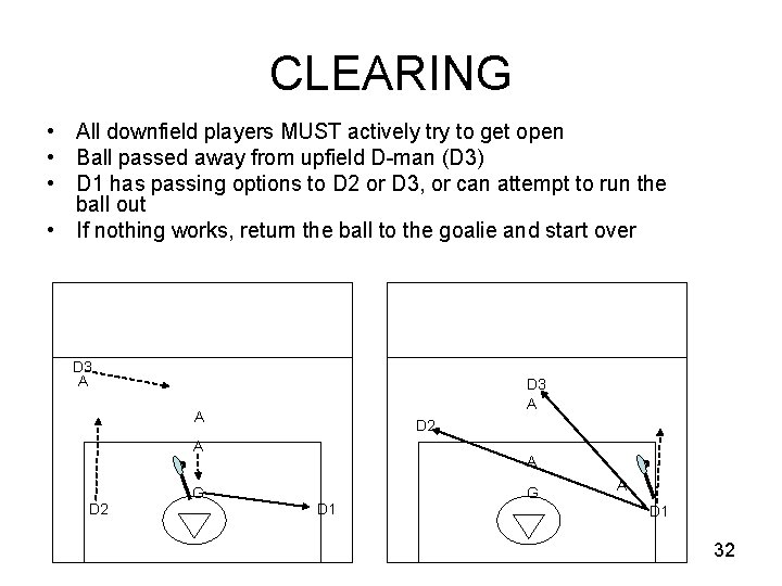 CLEARING • All downfield players MUST actively try to get open • Ball passed