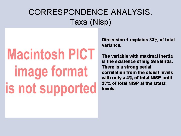 CORRESPONDENCE ANALYSIS. Taxa (Nisp) Dimension 1 explains 83% of total variance. The variable with