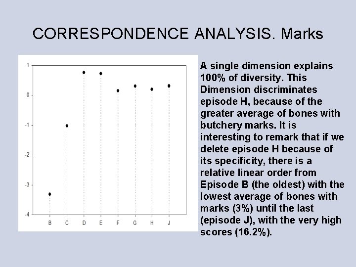 CORRESPONDENCE ANALYSIS. Marks A single dimension explains 100% of diversity. This Dimension discriminates episode