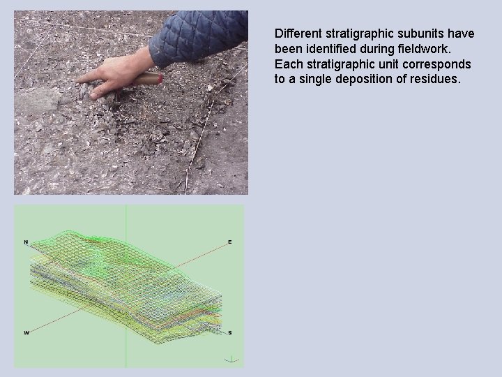 Different stratigraphic subunits have been identified during fieldwork. Each stratigraphic unit corresponds to a
