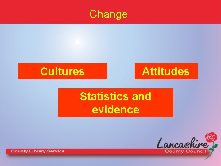 Change Cultures Attitudes Statistics and evidence 