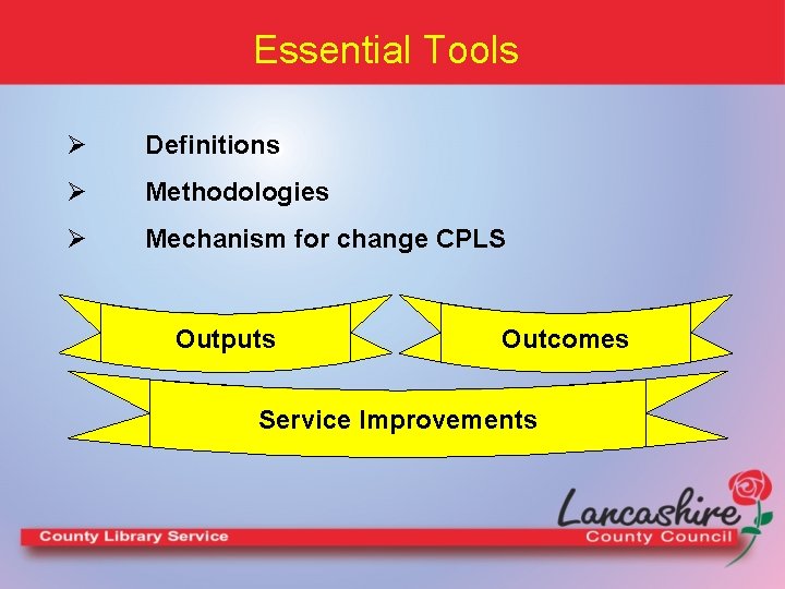 Essential Tools Ø Definitions Ø Methodologies Ø Mechanism for change CPLS Outputs Outcomes Service