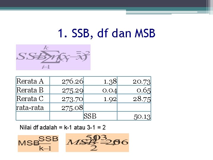 1. SSB, df dan MSB Rerata A Rerata B Rerata C rata-rata 276. 26