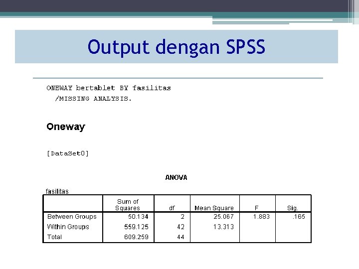 Output dengan SPSS 