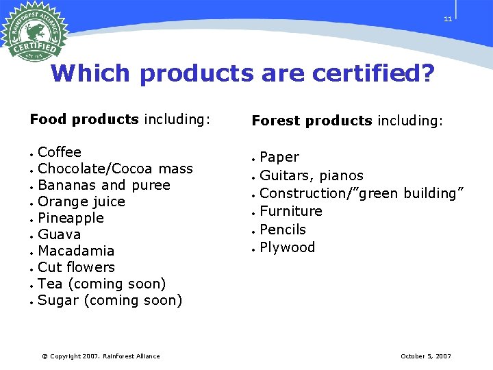 11 Which products are certified? Food products including: • • • Coffee Chocolate/Cocoa mass