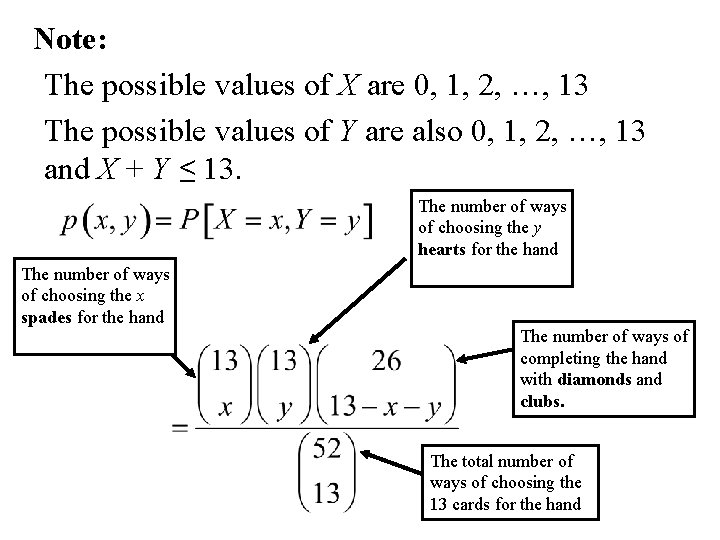 Note: The possible values of X are 0, 1, 2, …, 13 The possible