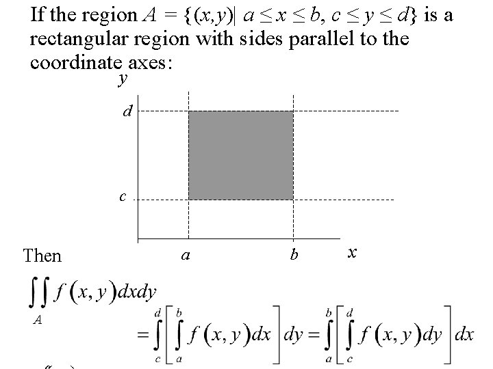 If the region A = {(x, y)| a ≤ x ≤ b, c ≤