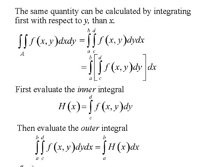 The same quantity can be calculated by integrating first with respect to y, than