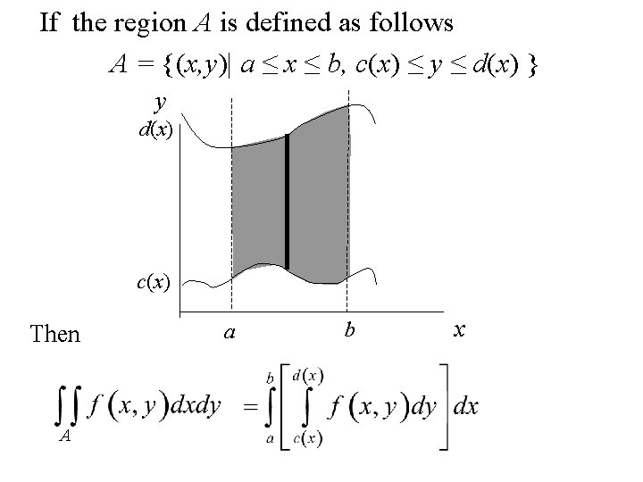 If the region A is defined as follows A = {(x, y)| a ≤