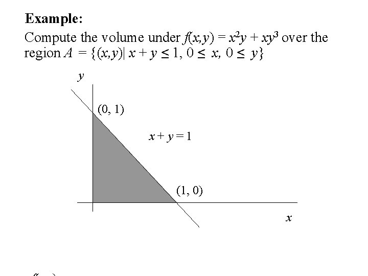 Example: Compute the volume under f(x, y) = x 2 y + xy 3