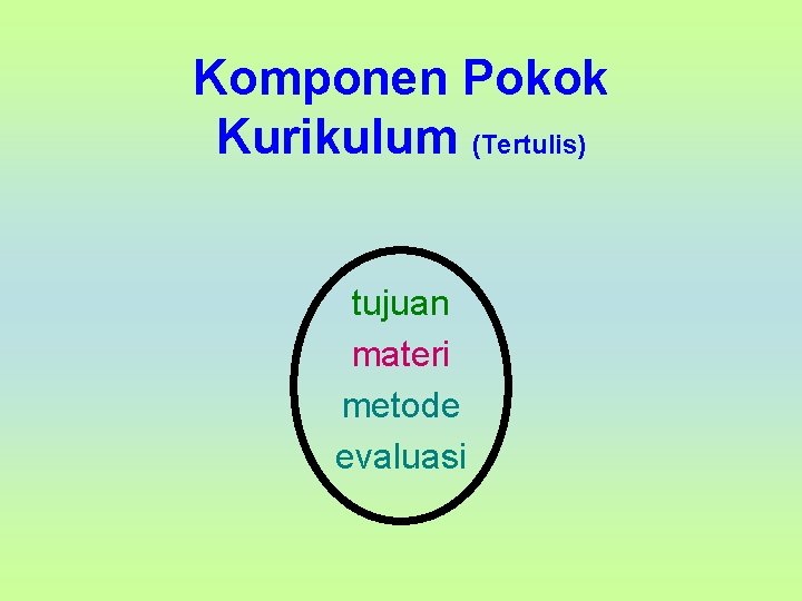 Komponen Pokok Kurikulum (Tertulis) tujuan materi metode evaluasi 