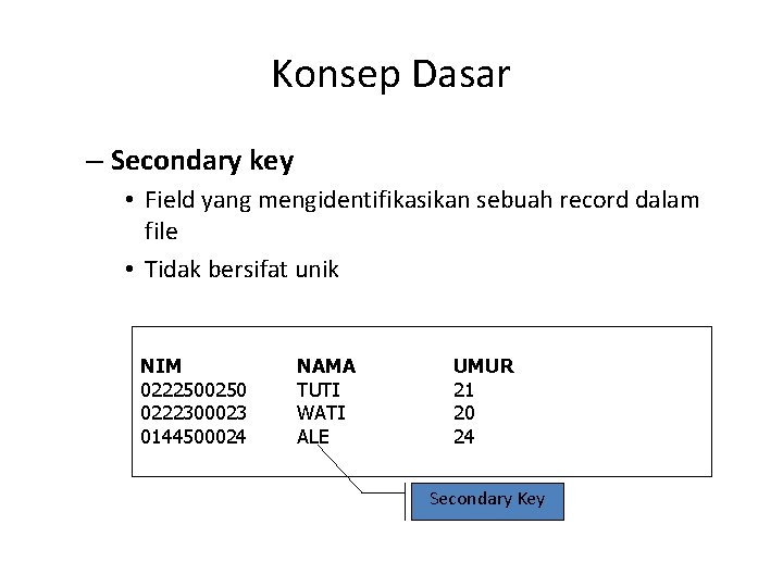 Konsep Dasar – Secondary key • Field yang mengidentifikasikan sebuah record dalam file •